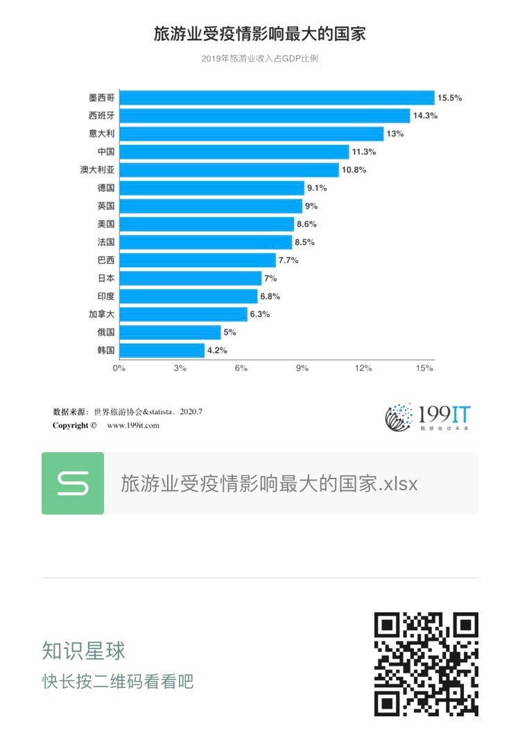 世界杯疫情影响或大，主办国防疫严谨备战的简单介绍