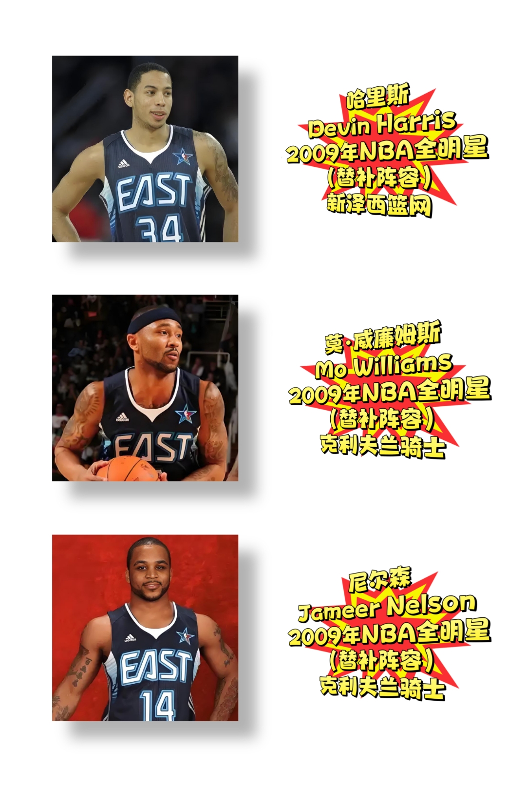 关于步行者力克人，热火不败之师的信息