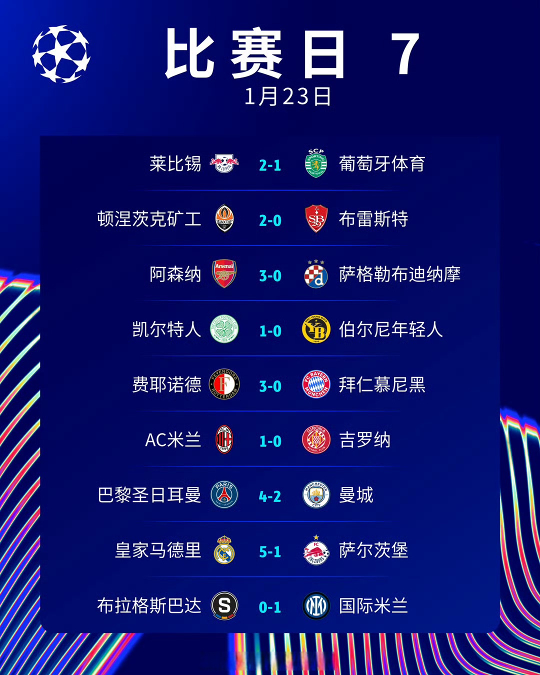 欧国联赛比赛地点及场馆介绍