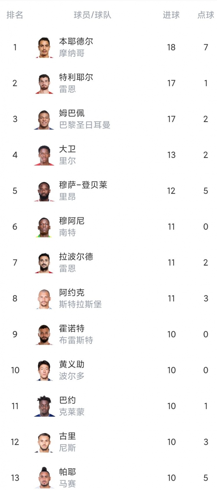 爱游戏官网网页版入口-波尔多取得重要胜利，积分有所增加