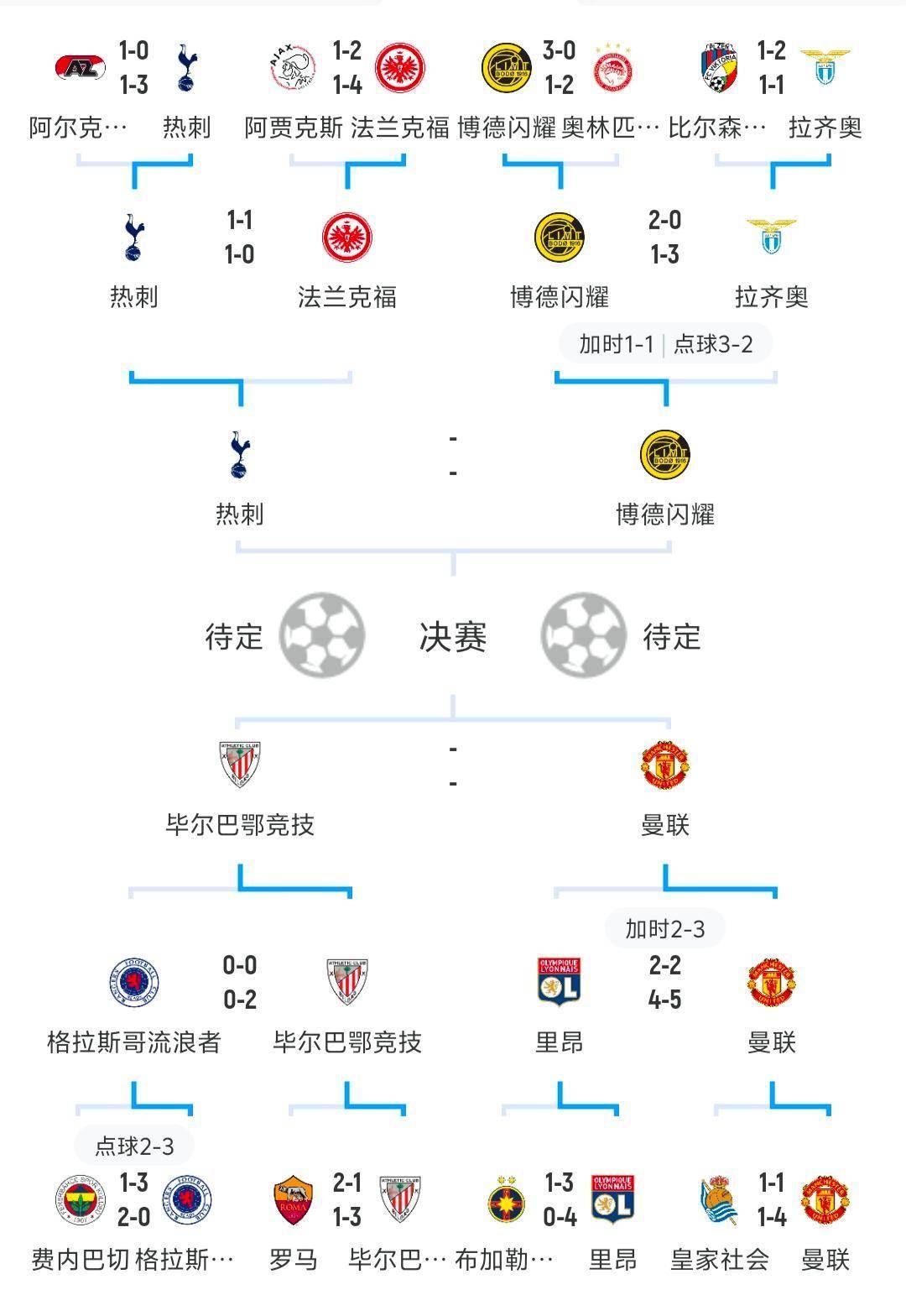 爱游戏官网-荷兰队惨遭淘汰，欧预赛之旅提前结束的简单介绍
