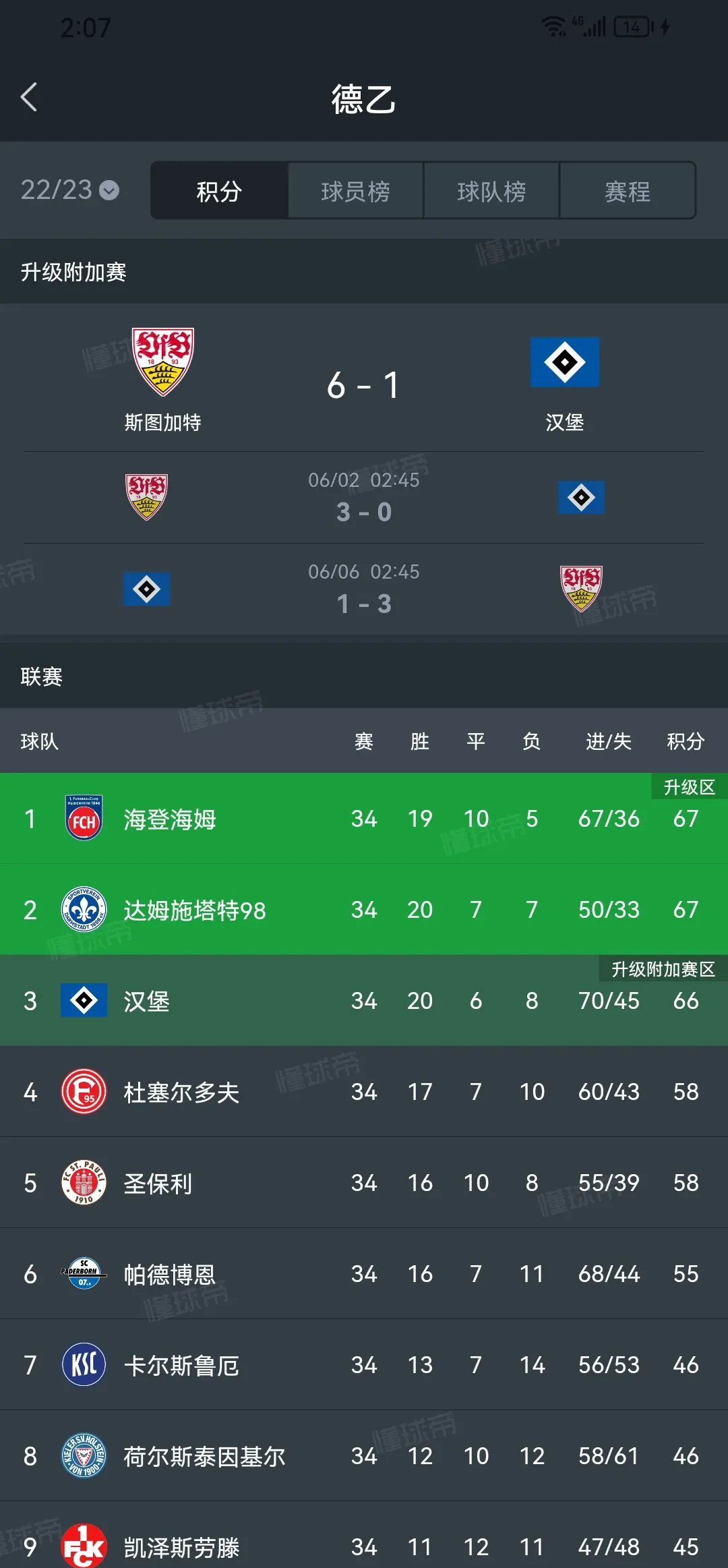爱游戏app-汉堡队迎来实力派新援，提升球队整体实力