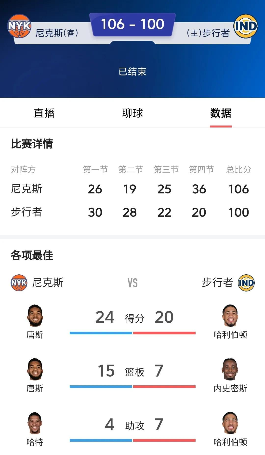 包含尼斯客场告捷，战绩逐渐改善的词条